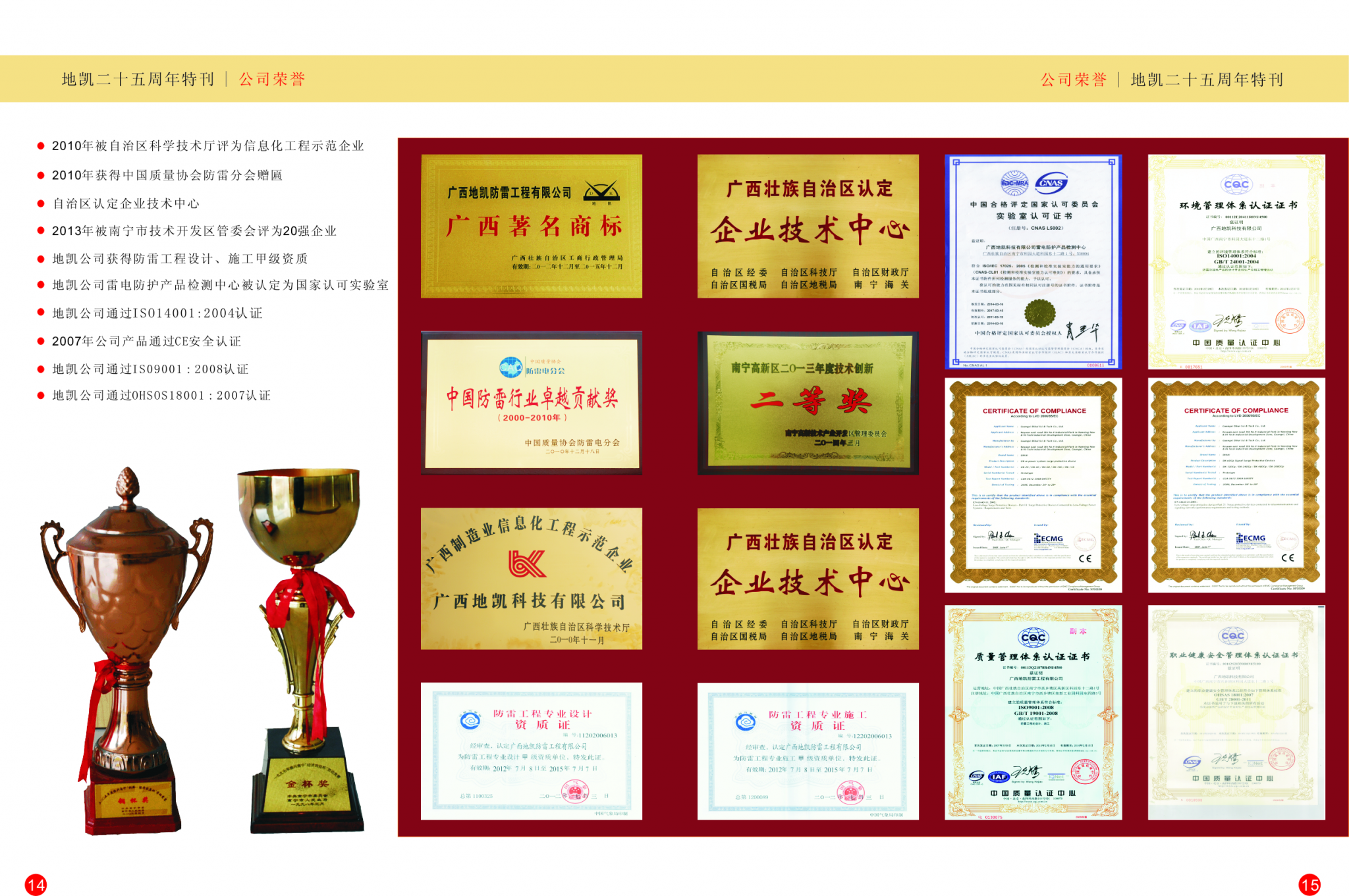 2015年发布凯发25周年纪念画册