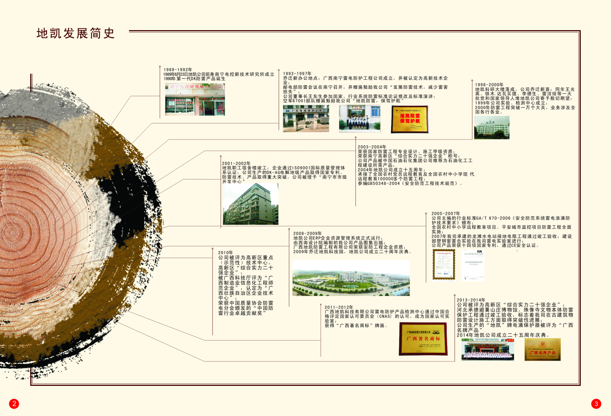 2015年发布凯发25周年纪念画册